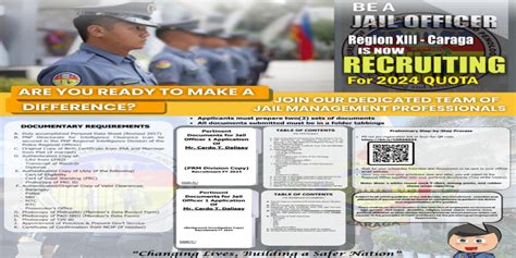 bjmp quota 2024 ncr|BJMP.